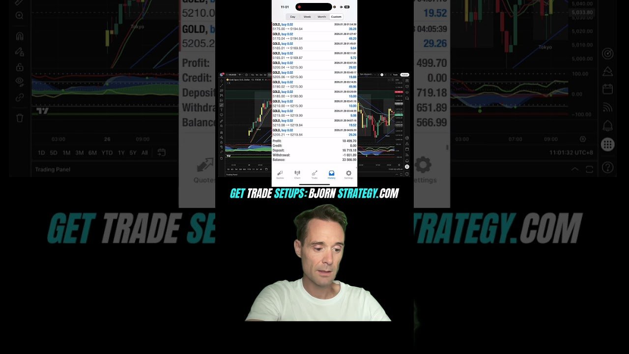 GOLD BOT Trading Jan 26! #GoldTrading #Daytrading #Scalping #BotTrading