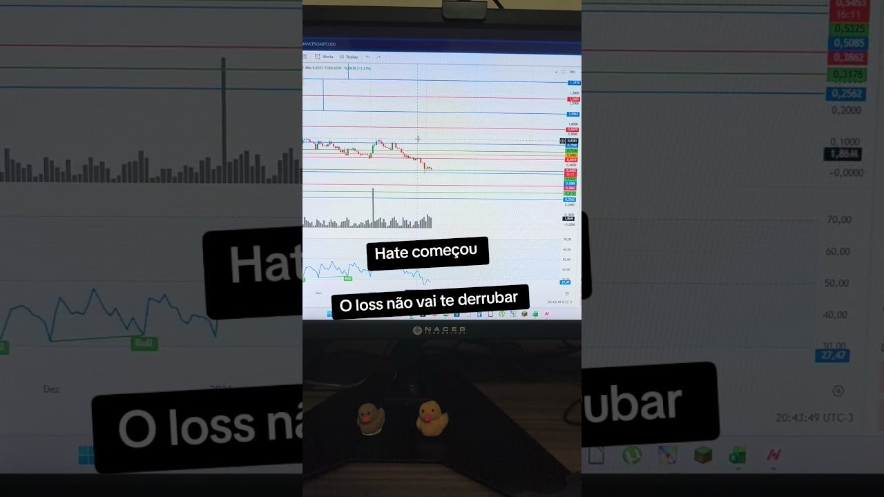 hate começou #forexparainiciantes #tradeiniciante #ganhosnotrading #daytrade