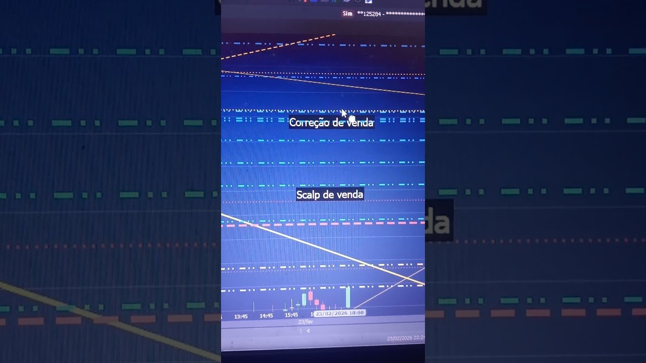 MINI-DÓLAR (24/2/2026) – ESTUDO DE MERCADO #bolsadevalores #daytrade ##minidólar