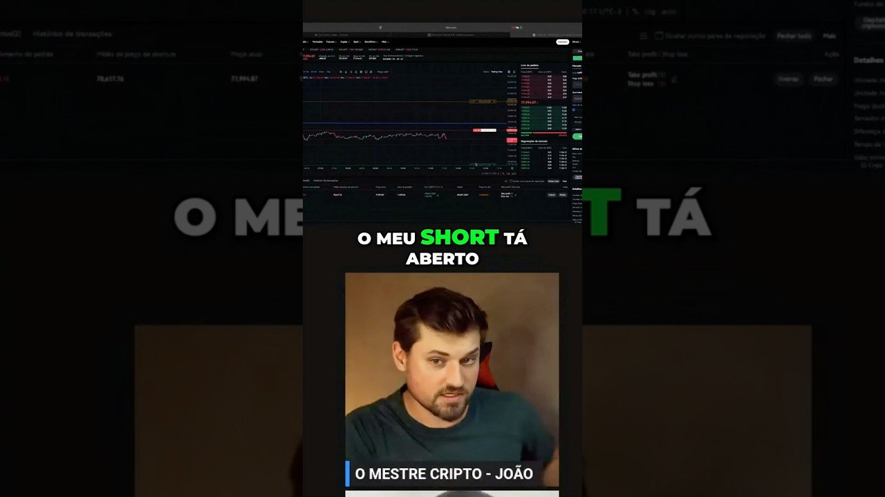 🚨Muito Cuidado Com Alavancagem  Sem Gerenciamento de Risco #daytrade #criptográfica #criptografico