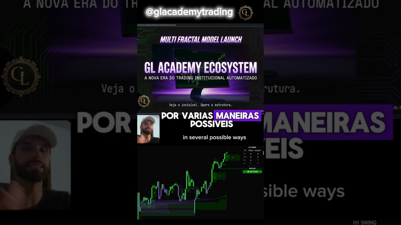 O operacional completo e impecável para você lucrsr! #trading #daytrade #gamma #lucro