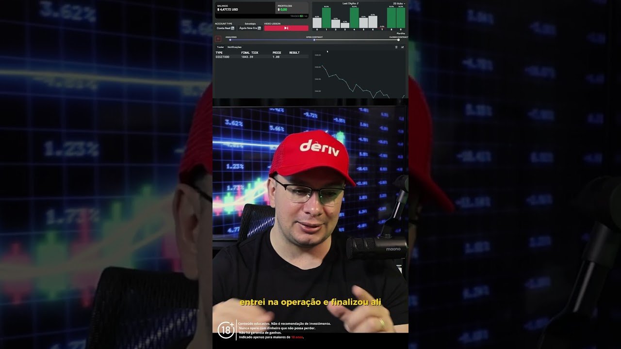 Operando com Apenas $1 de Forma Tranquila e Eficiente