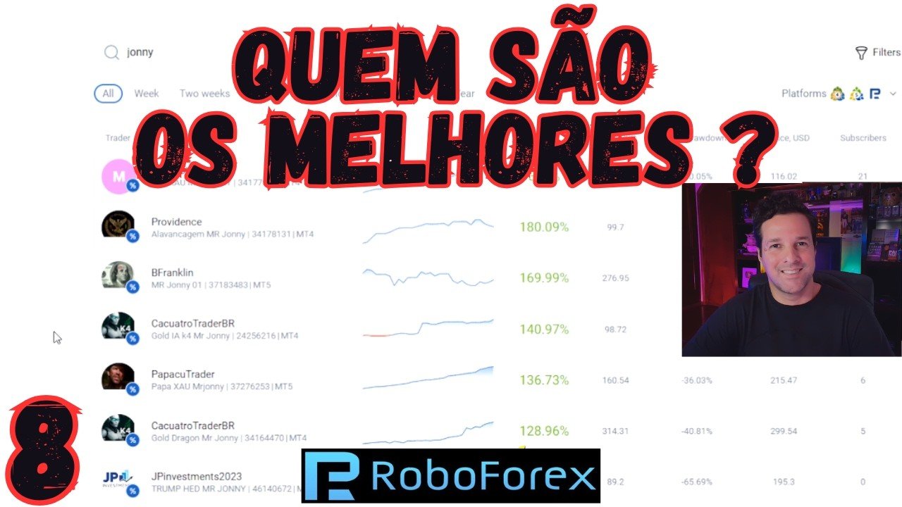 OS MELHORES DO GRUPO/COPY TRADE NA ROBOFOREX/COPYFX PRO CENT MT4 #8