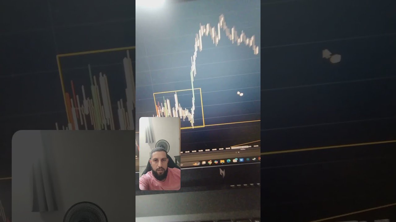 Padrão TTR (Time to Return) #ott #trader #daytrade