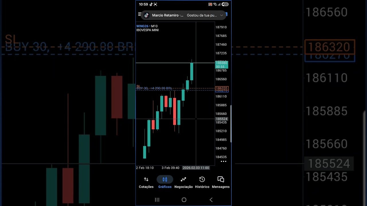 robo day trader   03Fev2026 #trading