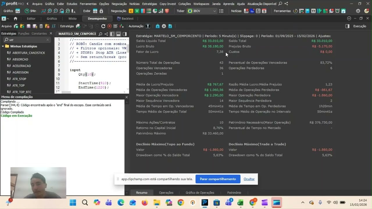 Robo Day Trader Mini Indice 5 minutos com 85% assertividade e 6% fator de Lucro