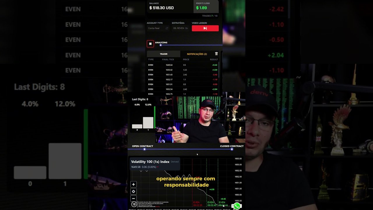 Robô Megalodon configurado para Riven com o uso do Contador.