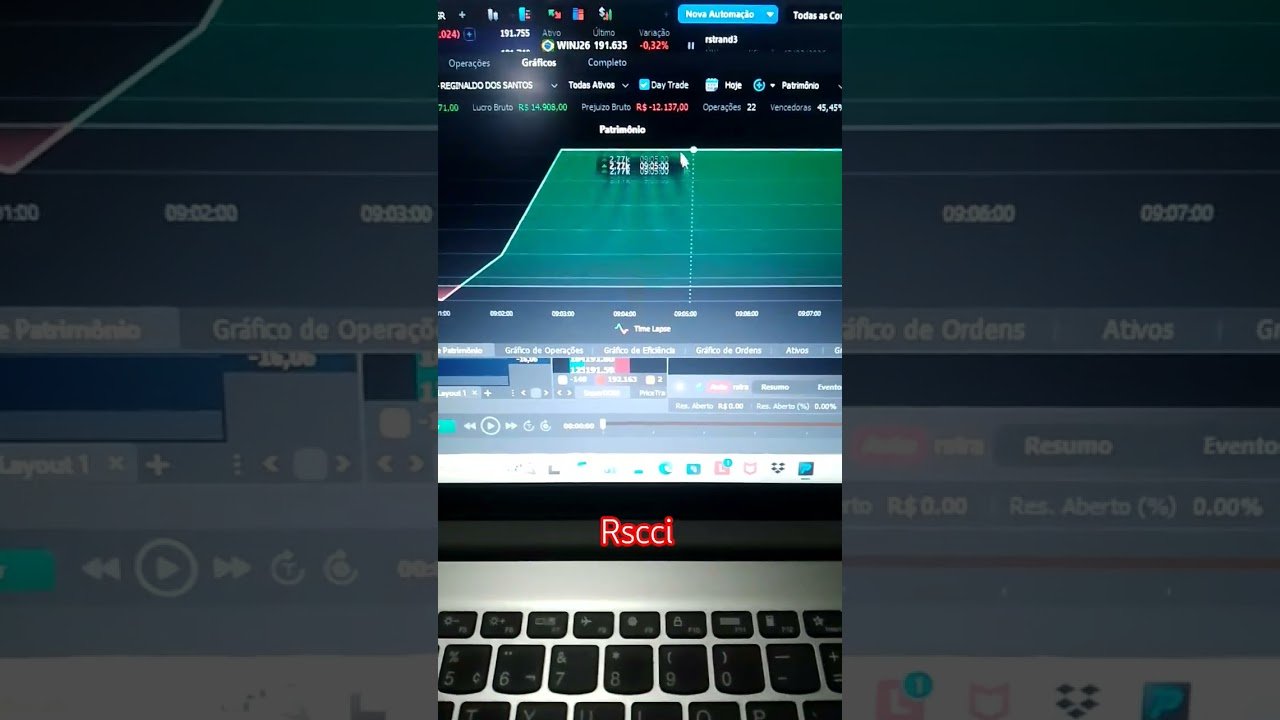 Rscci #mini #trader #robo