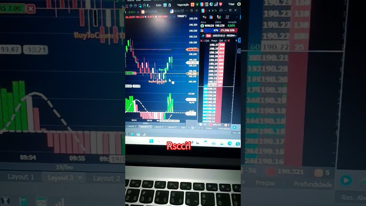 Rscci1 #mini #trader #robo