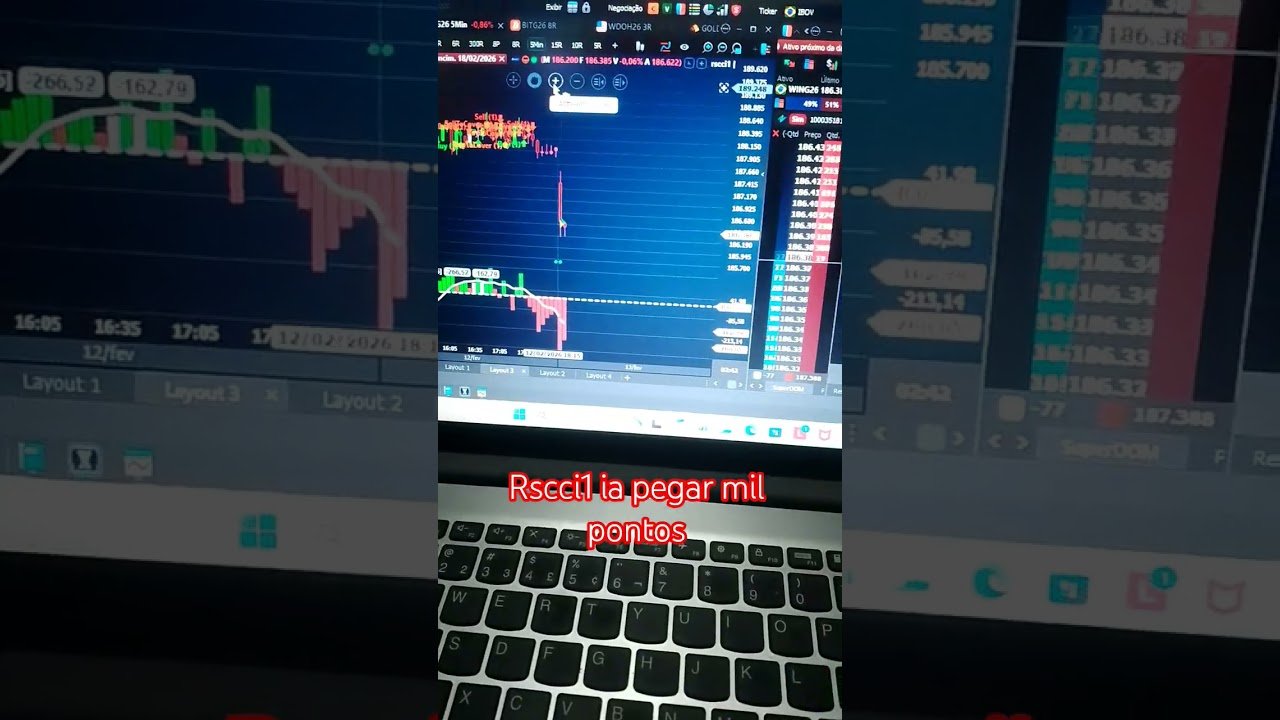 Rscci1 #mini #trader #robo