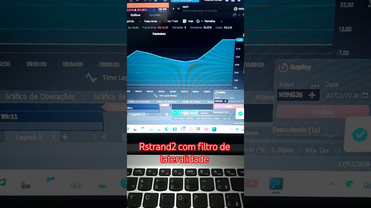 Rstrand2 #mini #trader #robo