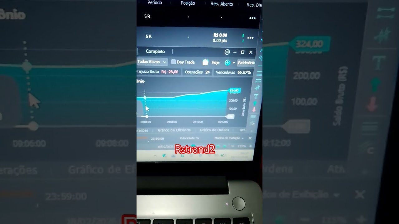 Rstrand2 #mini #trader #robo