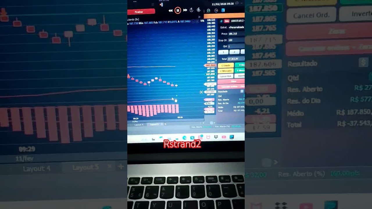 Rstrand2 #mini #trader #robo