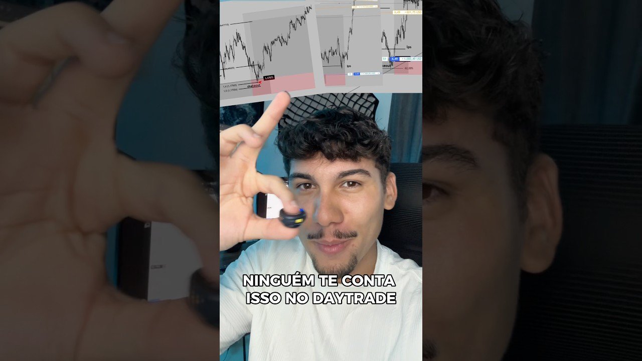 Segredo de Wyckoff no DayTrade #shorts