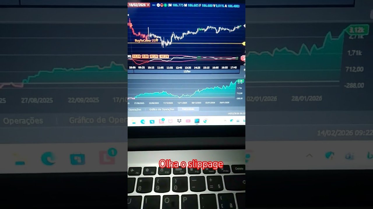 slippage #mini #trader #robo