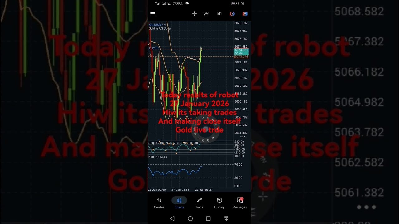Today results of robot 27 January 2026 Hiw its taking trades making close itself Gold live trde