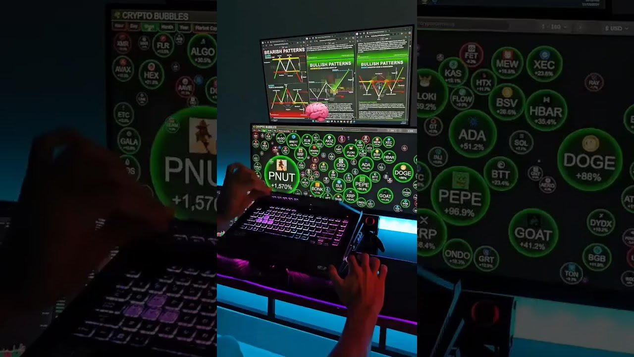 TRADING LIFE 📊💥✅ #daytrader #daytrading #gambling #traders #viral #explore #explore #traderlife