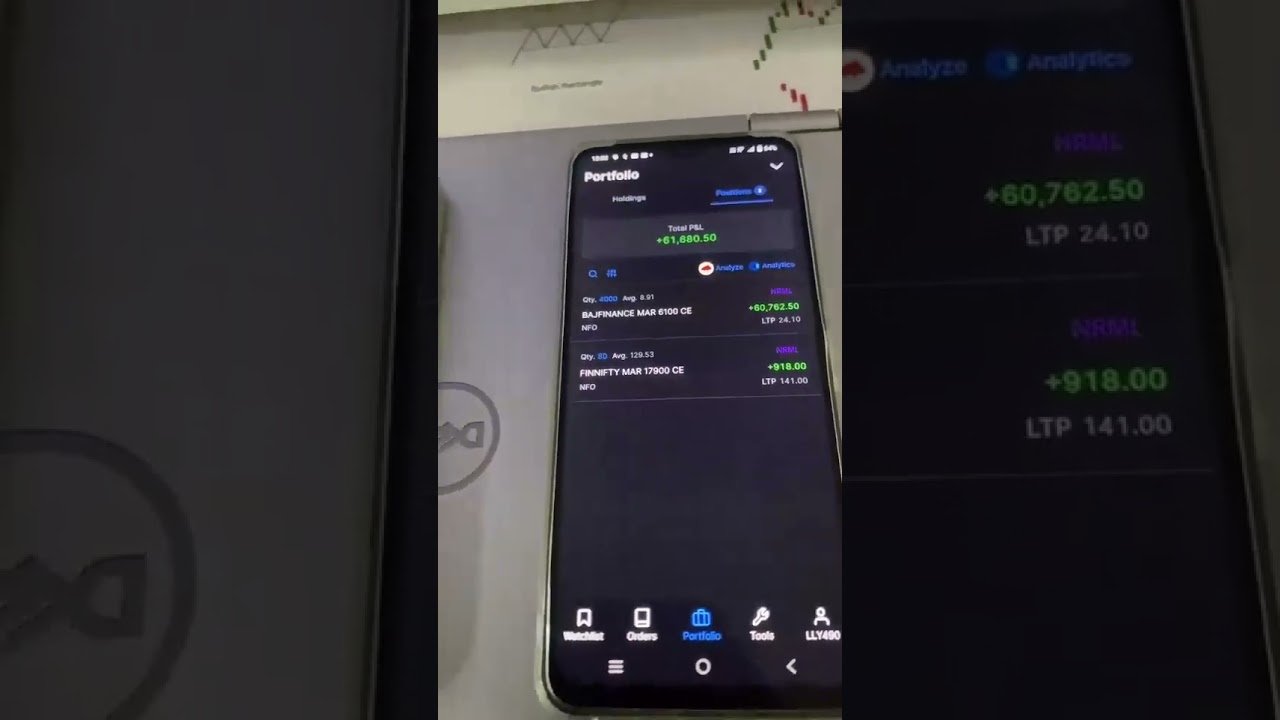 Trading Life 📊💥 #daytrader #daytrading #gambling #traderlife #tradingalltag #exploretrend