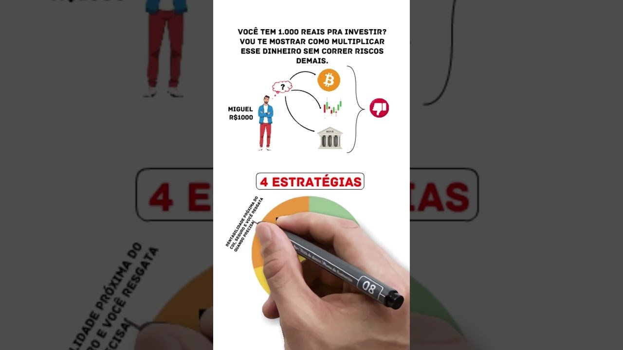Você tem 1.000 reais guardados e não sabe onde investir? 💰