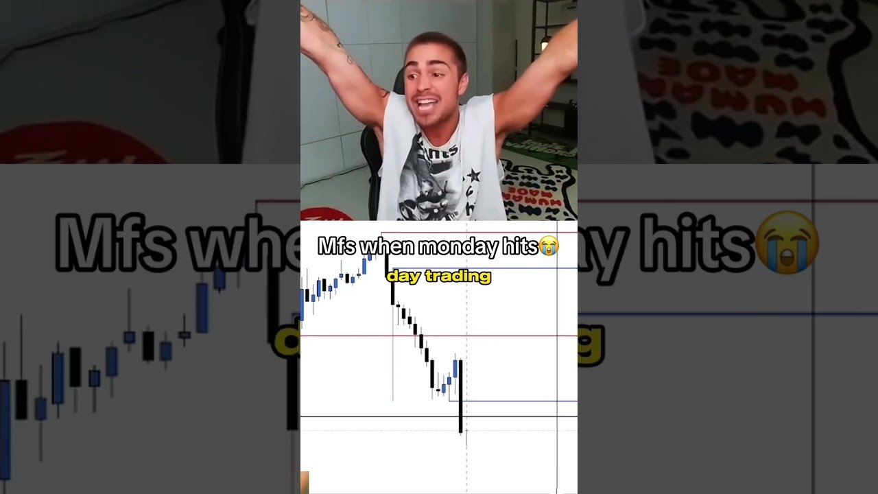 Who else?😭 #daytrading #futurestrading #tjr #entrepreneur #tjrtrades