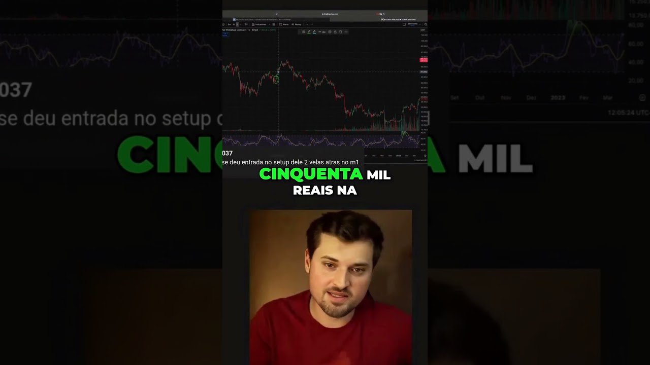 🚨 Alavancagem no Bitcoin_ Lucro Rápido, Perda Total ⚠️ #daytrade #criptografico