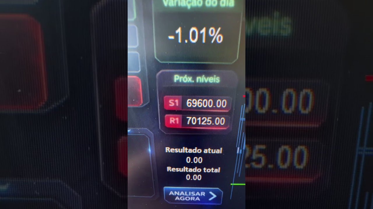 🤯 ChatGPT para Traders: AlphaGPT