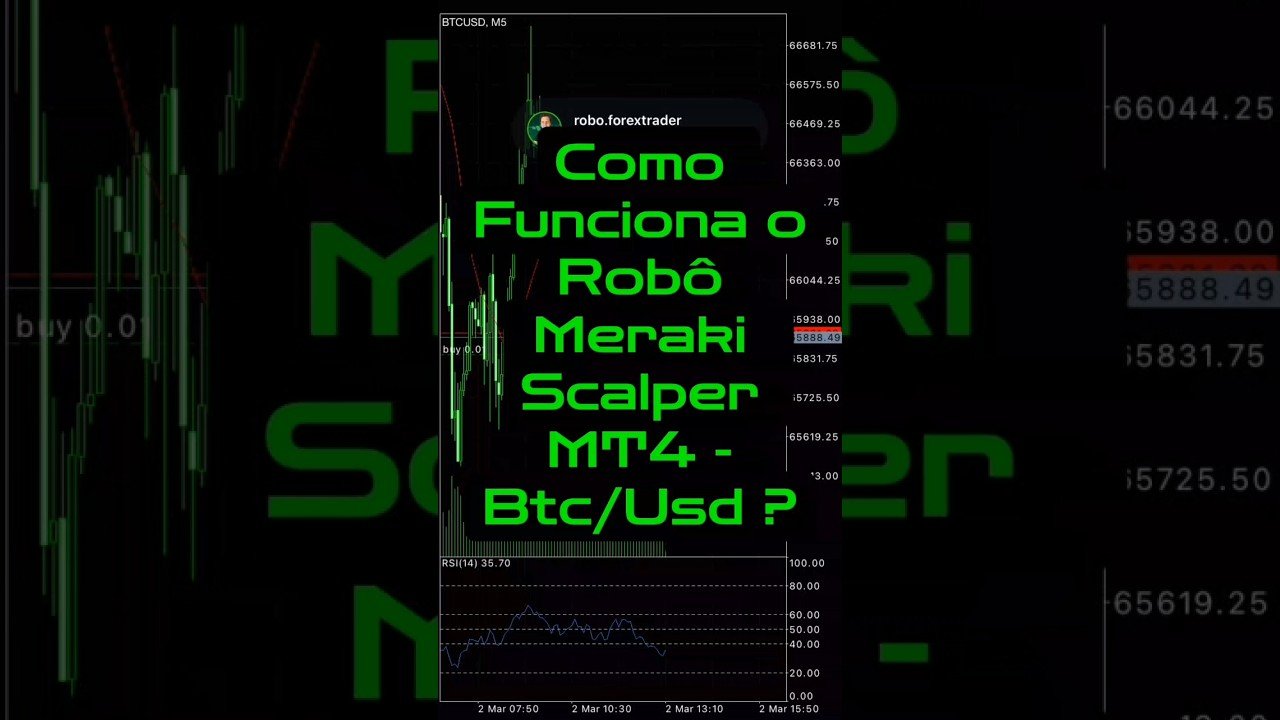 🔥 ROBÔ Meraki Scalper MT4  BtcUsd Como funciona ? #robodeforex #bolsadevalores #forexiniciante