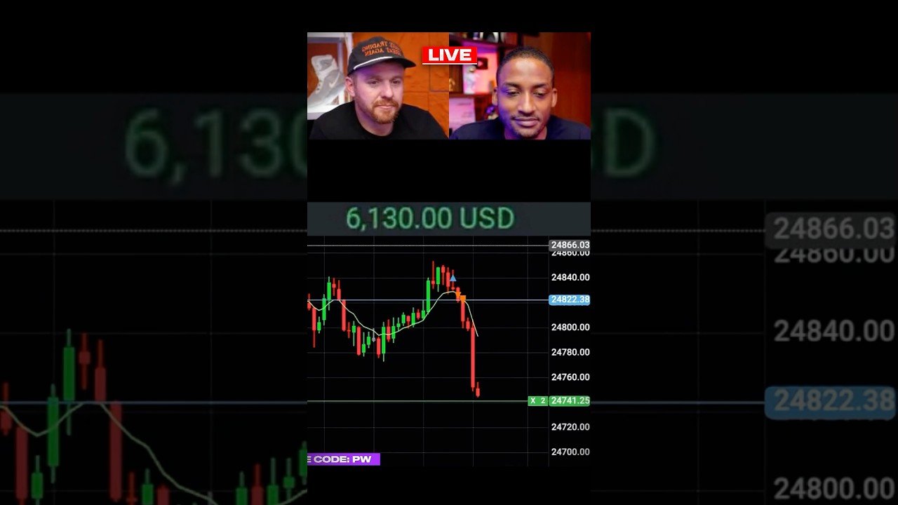 $6000 DayTrade LIVE on YouTube!