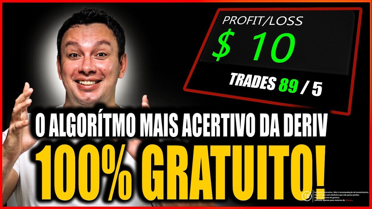 ABSURDO! MACD Acertou 89x Seguidas — Como Aplicar Hoje na Deriv
