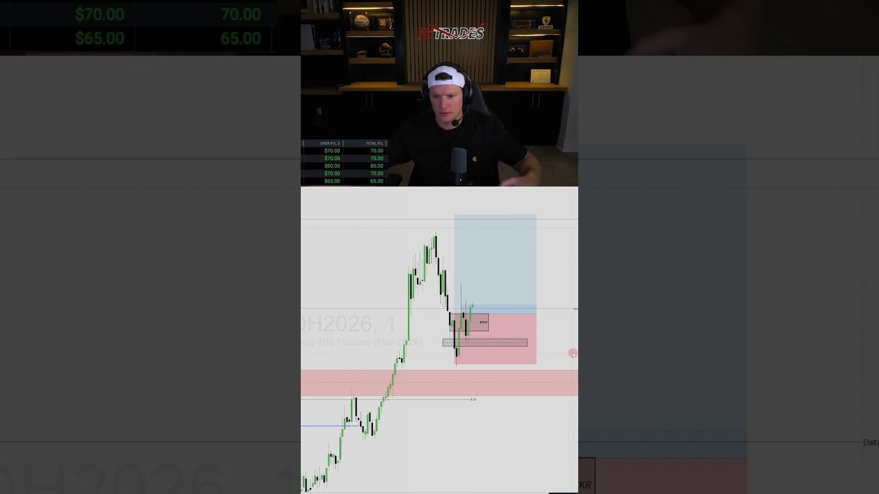 Another day, another dolla #daytrading