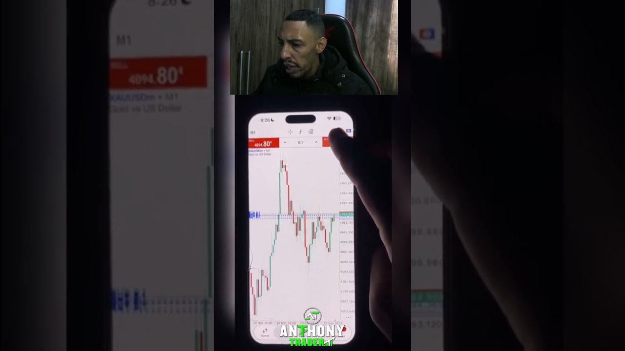 BTC não é sorte. É análise. #BitcoinBrasil #CriptoBrasil #ForexBrasil #TraderBR #DayTrade