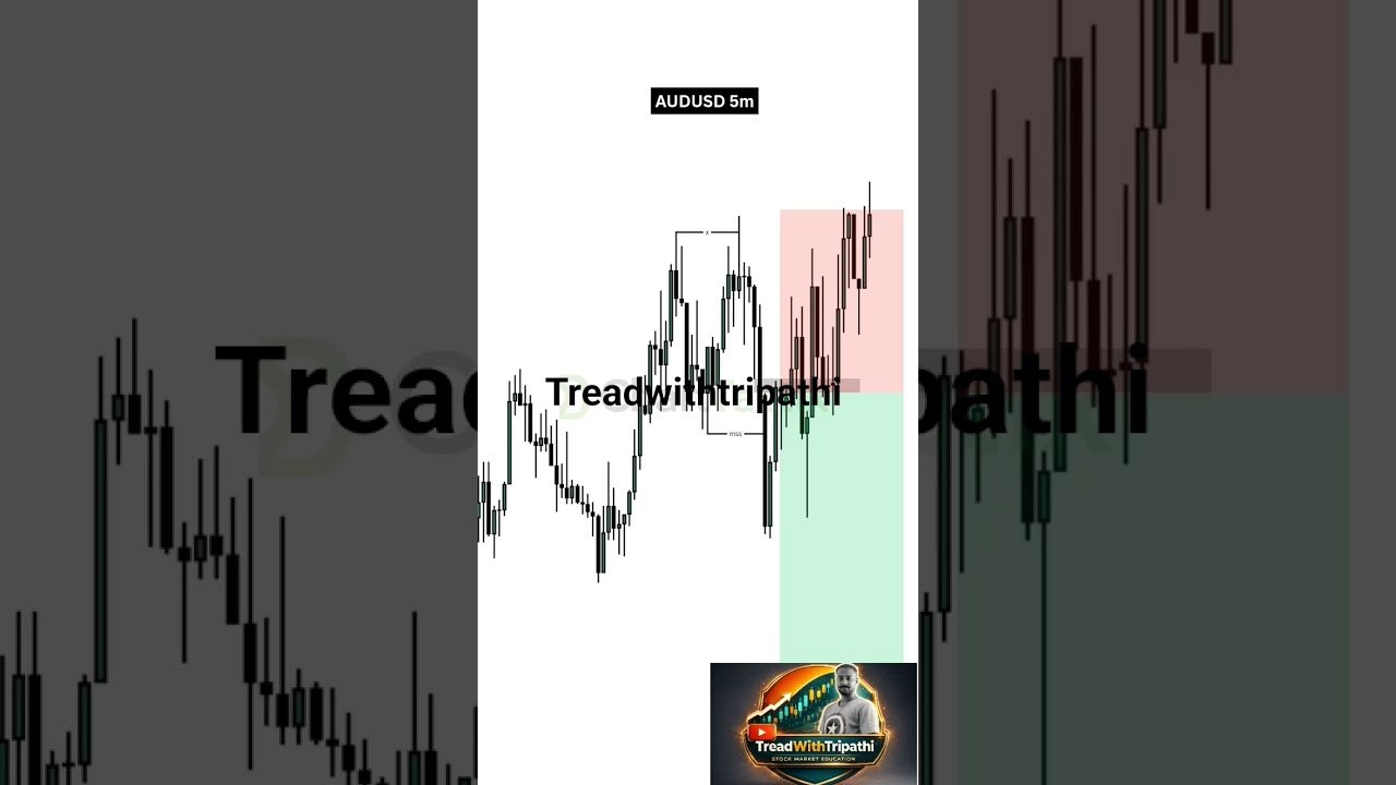 BUY or SELL? #forextips #forextrading #forexbeginner #forex #daytrading #financialfreedom #trading