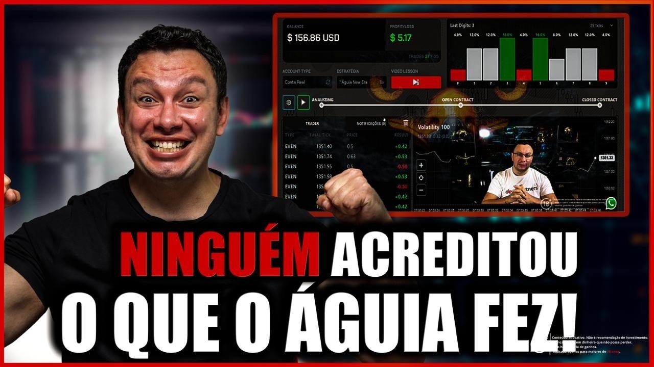 Conta Pequena na Deriv? Veja Como Buscar $5 por Dia com Esse Algoritmo