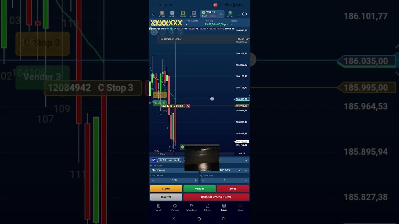 Day Trade gain #mini-indice #stoploss #rico #swingtrader #monetization