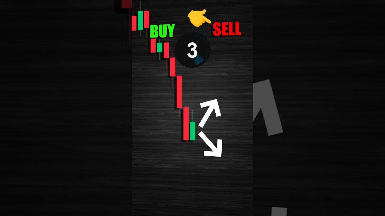 Day Trading for Beginners in the US 🇺🇸 | Make Money in the Stock Market #Shorts