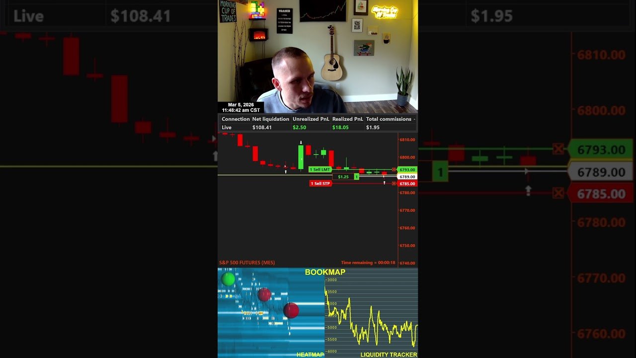 Day Trading Real Cash | $100 To $100,000 #shorts