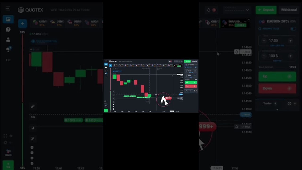 Daytrade Domingo M1 OTC