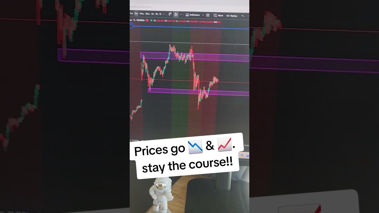 Daytrading swingrrade  making money #money #daytrade