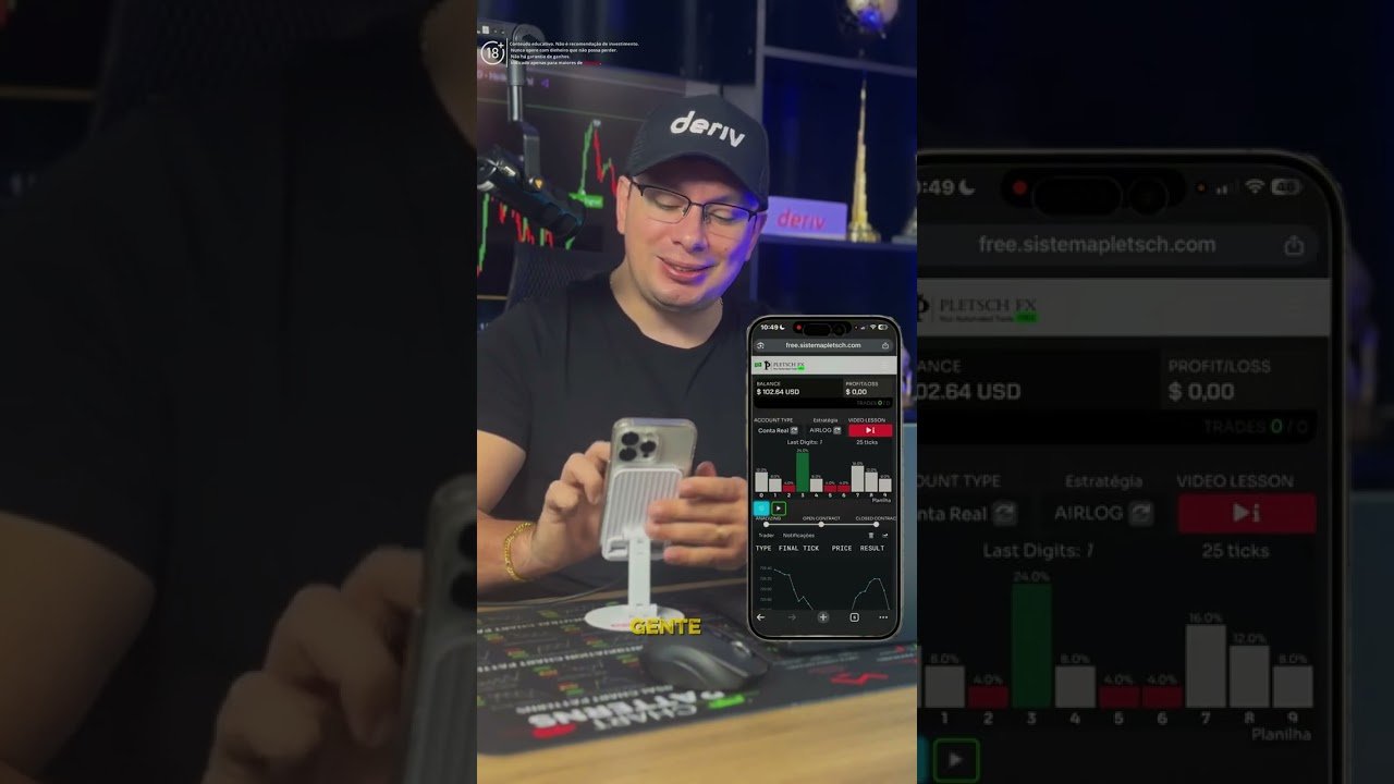 Deriv algoritmo grátis qual estratégia mais técnica para operar em banca de 100$