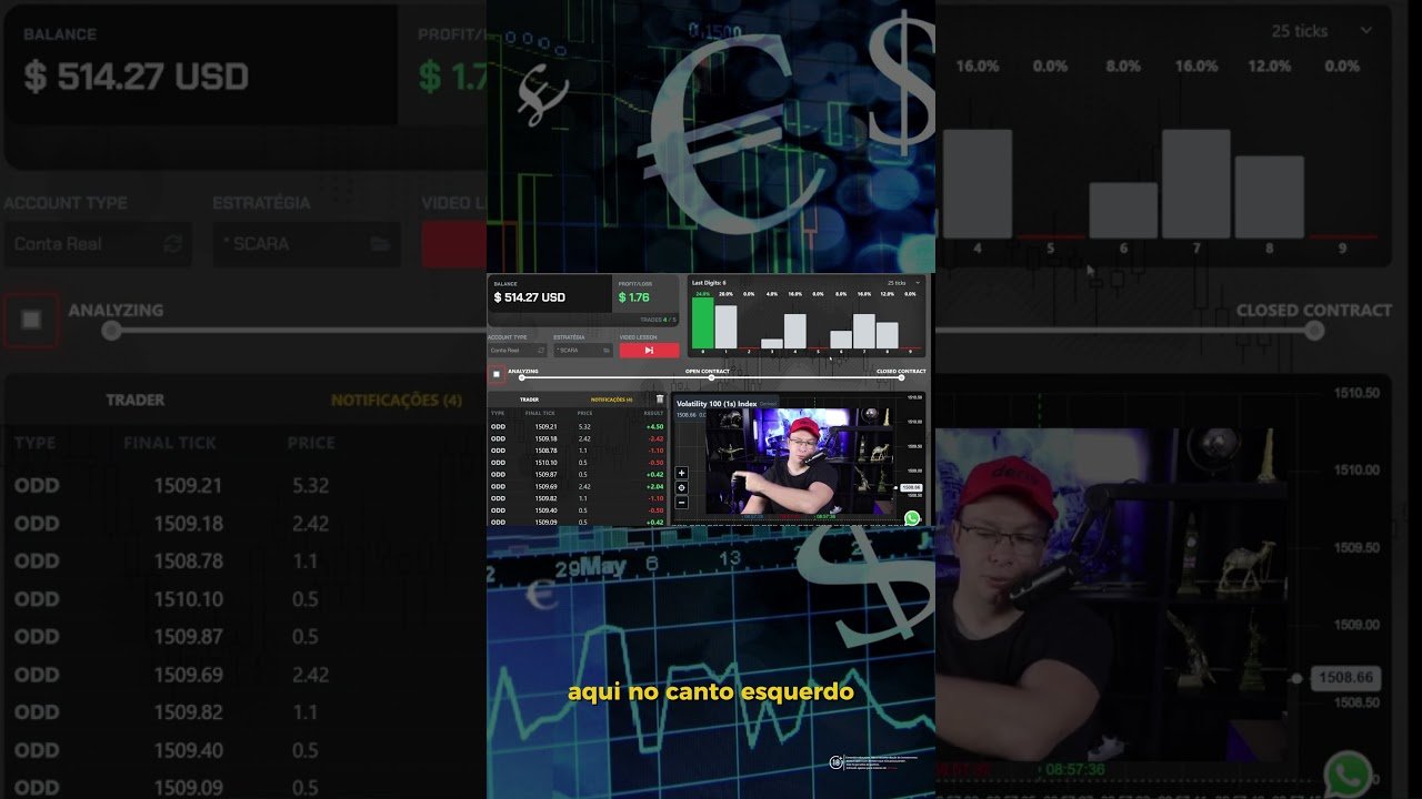 Fazendo entrada em odd e tendo derrota com numero par, indo para recuperação