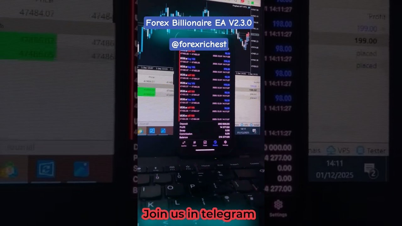 Forex Billionaire EA Robot Meta trader 4/5 || Auto Trading Robot 🤖 V2.3.0 || #forextrading