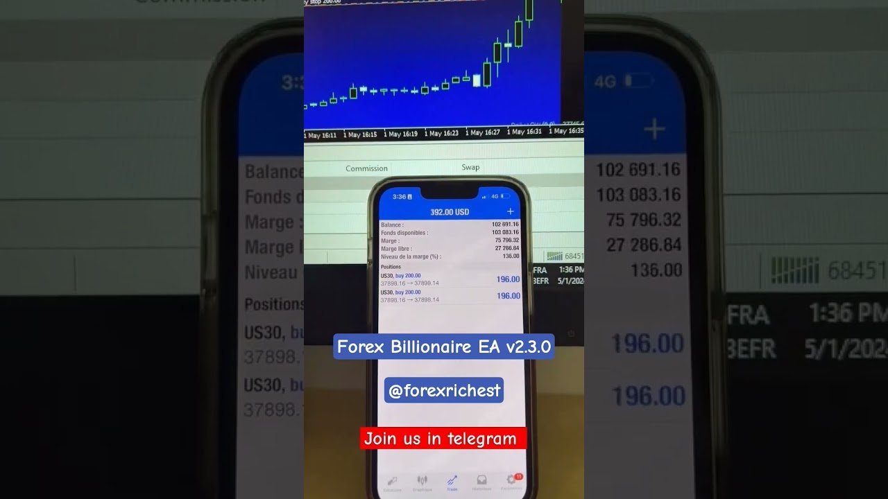 Forex Billionaire EA Robot Meta trader 4/5 || Auto Trading Robot 🤖 V2.3.0 || #forextrading