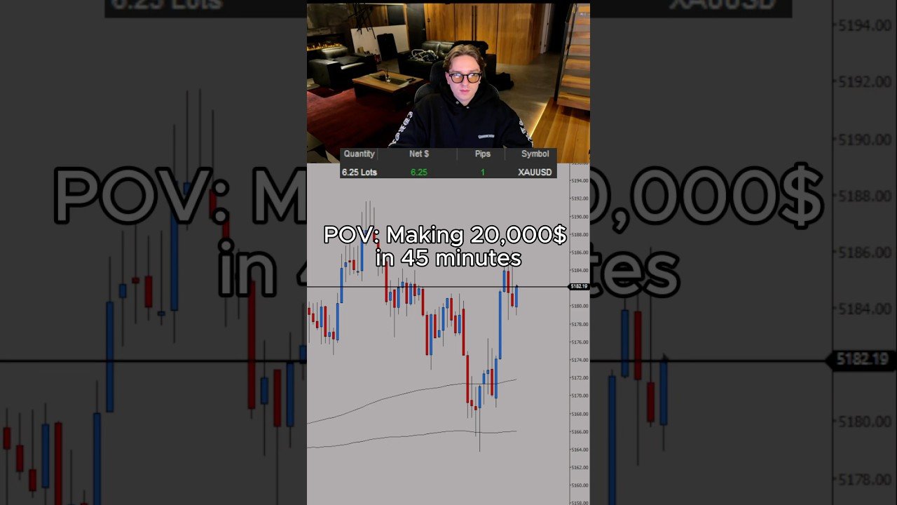 Getting paid. #daytrading #daytrader #xauvictor #xauusd