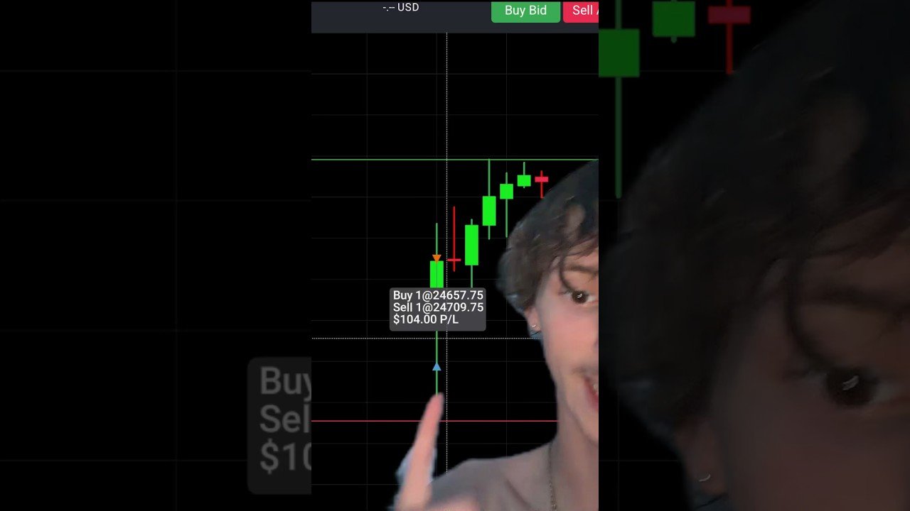 I told yall to long #trading #stockmarket #daytrade #tradingtips #trader #ict #daytrading