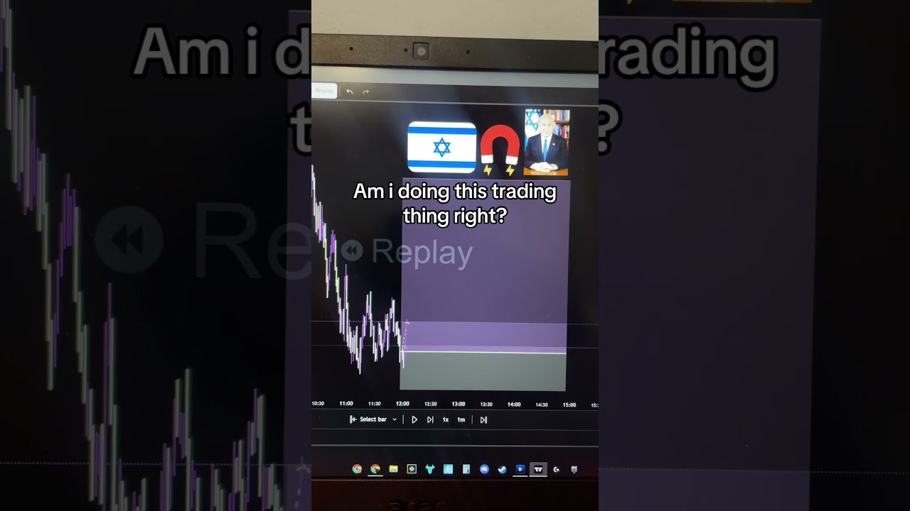 Lmk #fyp #trading #daytrade #tradingreels #forex