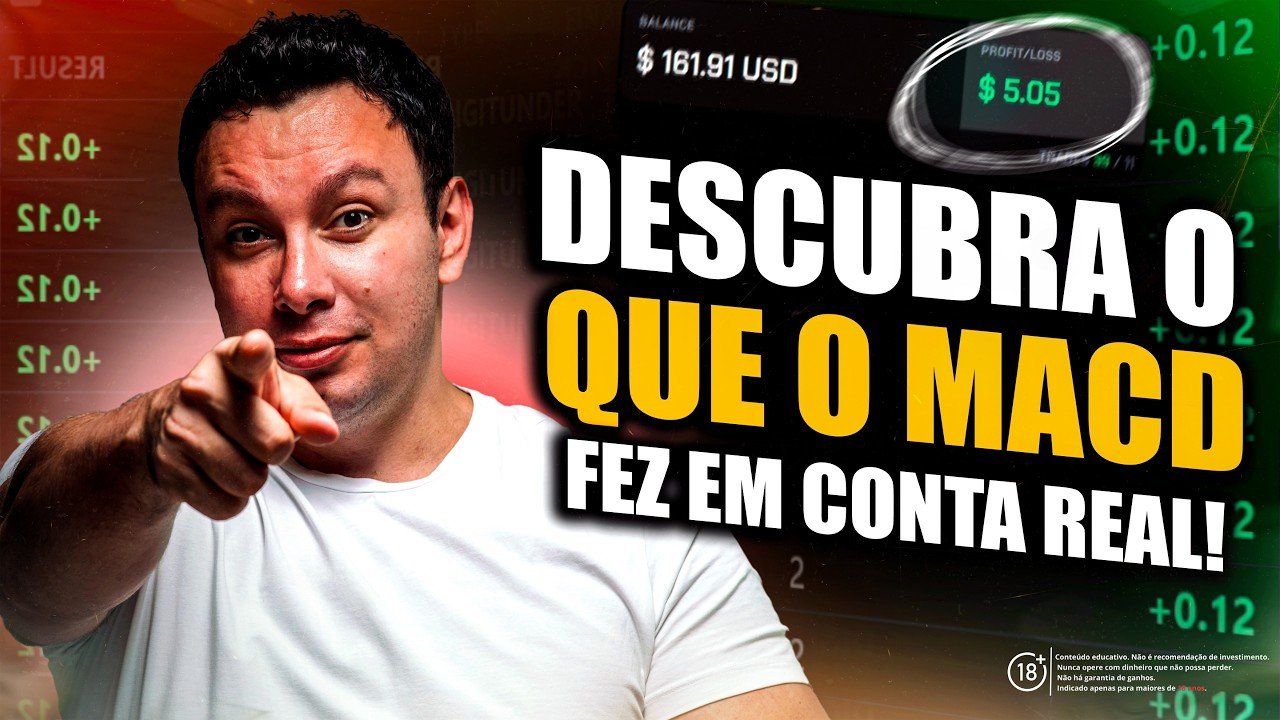 MACD: O Algoritmo Mais Assertivo da Deriv (Resultado com Conta Baixa)