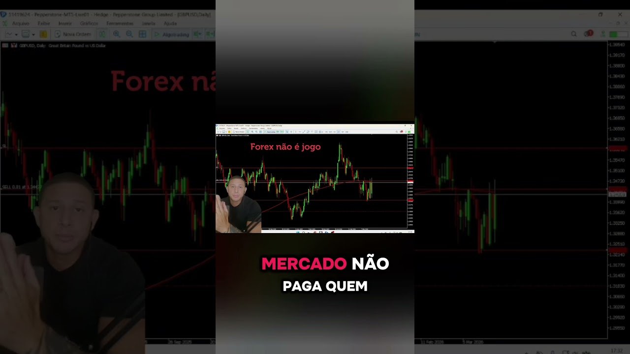 #mercadofinanceiroamericano #tradeiniciante #daytrade #investimentocerto #investimentolongoprazo