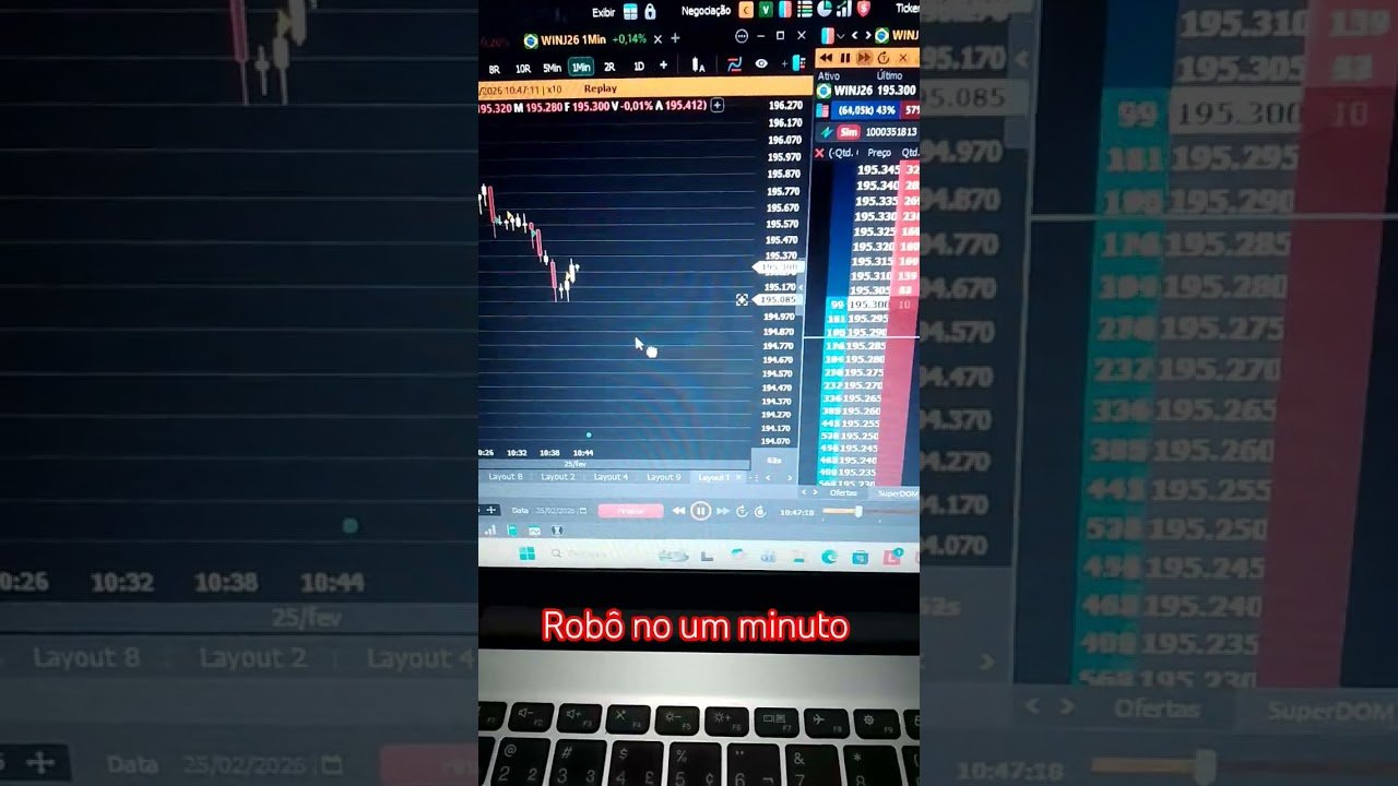 #mini #trader #robo
