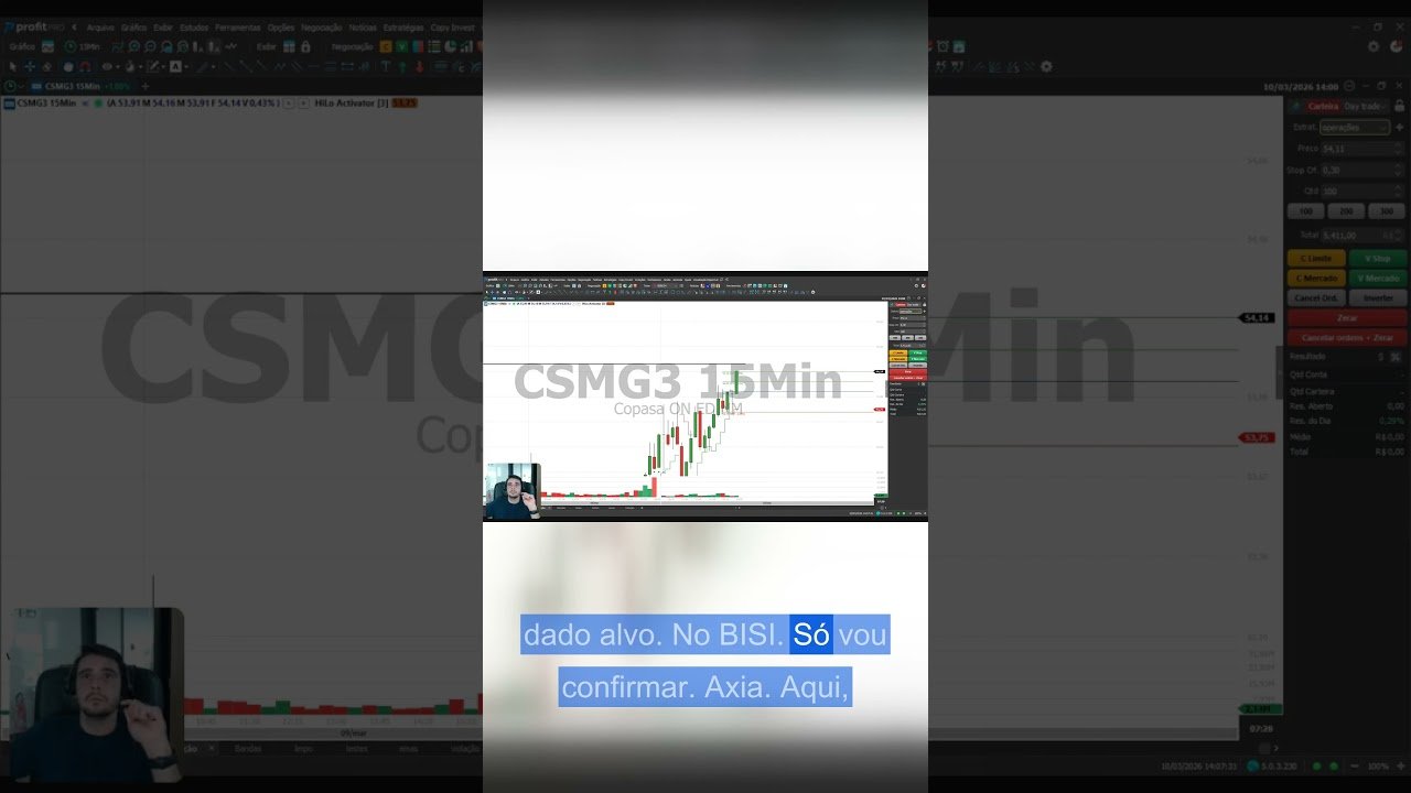 O sinal que todo Trader deveria ver… 📈 #daytrade #bolsadevalores #trading #daytrader #priceaction