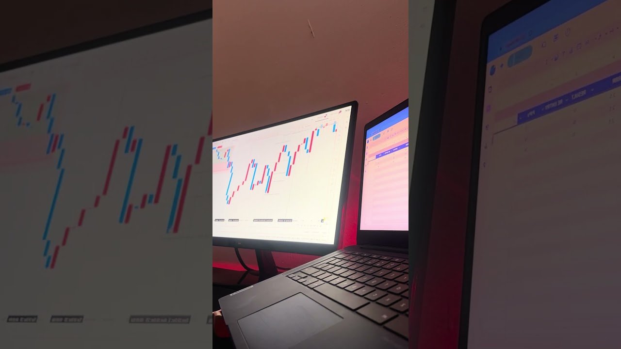 Profit ka secret? Proper Backtesting 🤫📊 #daytrading #disciplinedtrader #backtesting